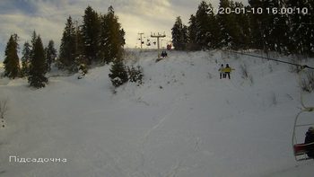 Захар Беркут 10 січня 2020 року, 2020-01-10 16:00