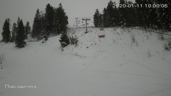 Захар Беркут 11 січня 2020 року, 2020-01-11 10:00