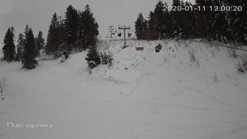 Захар Беркут 11 січня 2020 року, 2020-01-11 13:00
