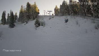 Захар Беркут 12 січня 2020 року, 2020-01-12 10:00