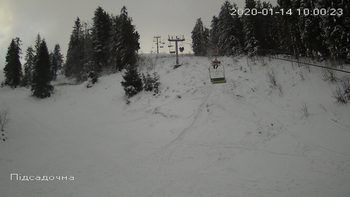 Захар Беркут 14 січня 2020 року, 2020-01-14 10:00
