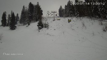 Захар Беркут 14 січня 2020 року, 2020-01-14 13:00