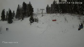 Захар Беркут 14 січня 2020 року, 2020-01-14 16:00
