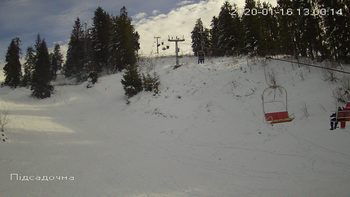 Захар Беркут 16 січня 2020 року, 2020-01-16 13:00