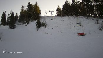 Захар Беркут 17 січня 2020 року, 2020-01-17 10:00