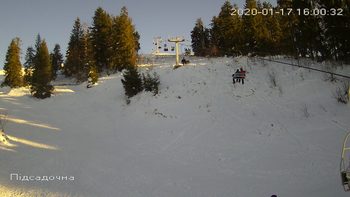 Захар Беркут 17 січня 2020 року, 2020-01-17 16:00