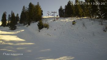 Захар Беркут 19 січня 2020 року, 2020-01-19 13:00