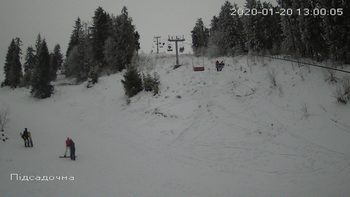 Захар Беркут 20 січня 2020 року, 2020-01-20 13:00