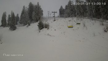 Захар Беркут 21 січня 2020 року, 2020-01-21 13:00