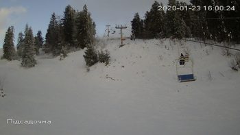 Захар Беркут 23 січня 2020 року, 2020-01-23 16:00