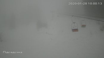 Захар Беркут 28 січня 2020 року, 2020-01-28 10:00