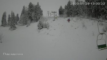 Захар Беркут 29 січня 2020 року, 2020-01-29 13:00