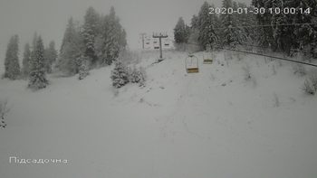 Захар Беркут 30 січня 2020 року, 2020-01-30 10:00