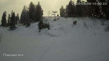 Захар Беркут 6 лютого 2020 року, 2020-02-06 10:00