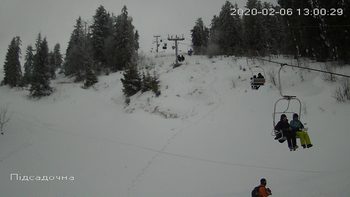 Захар Беркут 6 лютого 2020 року, 2020-02-06 13:00