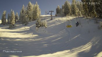 Захар Беркут 7 лютого 2020 року, 2020-02-07 13:00