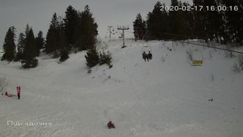 Захар Беркут 17 лютого 2020 року, 2020-02-17 16:00