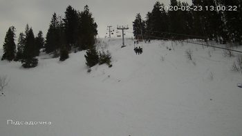 Захар Беркут 23 лютого 2020 року, 2020-02-23 13:00