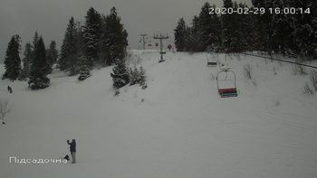 Захар Беркут 29 лютого 2020 року, 2020-02-29 16:00