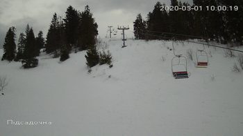 Захар Беркут 1 березня 2020 року, 2020-03-01 10:00