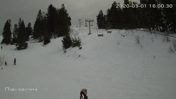 Захар Беркут 1 березня 2020 року, 2020-03-01 16:00