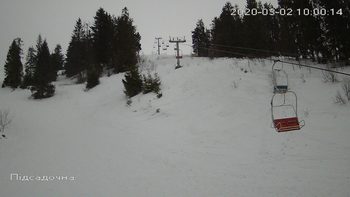 Захар Беркут 2 березня 2020 року, 2020-03-02 10:00