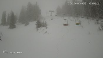 Захар Беркут 5 березня 2020 року, 2020-03-05 10:00