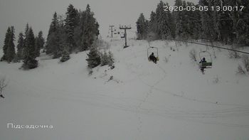 Захар Беркут 5 березня 2020 року, 2020-03-05 13:00