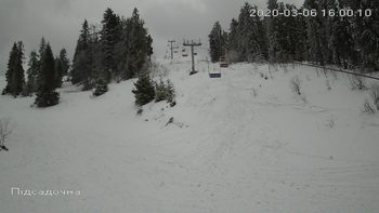 Захар Беркут 6 березня 2020 року, 2020-03-06 16:00