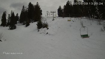 Захар Беркут 9 березня 2020 року, 2020-03-09 13:00