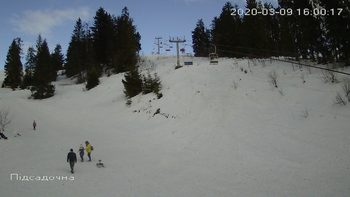 Захар Беркут 9 березня 2020 року, 2020-03-09 16:00