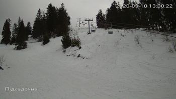 Захар Беркут 10 березня 2020 року, 2020-03-10 13:00