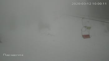 Захар Беркут 12 березня 2020 року, 2020-03-12 10:00