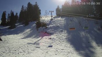 Захар Беркут 16 березня 2020 року, 2020-03-16 10:00