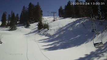 Захар Беркут 24 березня 2020 року, 2020-03-24 13:00