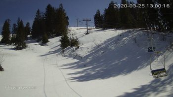 Захар Беркут 25 березня 2020 року, 2020-03-25 13:00