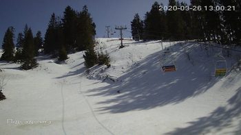 Захар Беркут 26 березня 2020 року, 2020-03-26 13:00