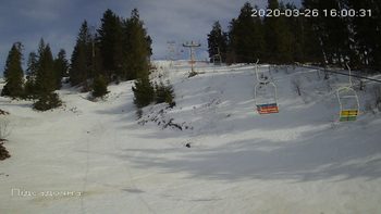 Захар Беркут 26 березня 2020 року, 2020-03-26 16:00