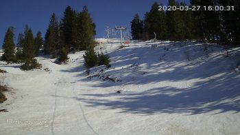 Захар Беркут 27 березня 2020 року, 2020-03-27 16:00