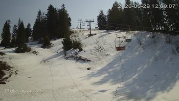 Захар Беркут 29 березня 2020 року, 2020-03-29 13:00