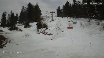 Захар Беркут 29 березня 2020 року, 2020-03-29 16:00