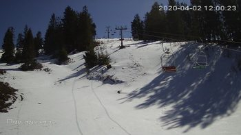 Захар Беркут 2 квітня 2020 року, 2020-04-02 13:00