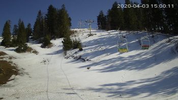Захар Беркут 3 квітня 2020 року, 2020-04-03 16:00