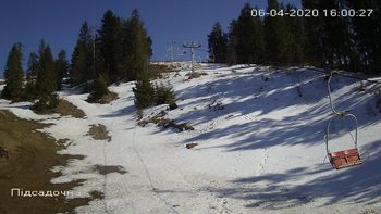 Захар Беркут 6 квітня 2020 року, 2020-04-06 16:00