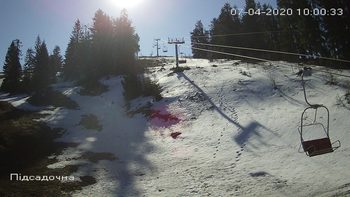 Захар Беркут 7 квітня 2020 року, 2020-04-07 10:00
