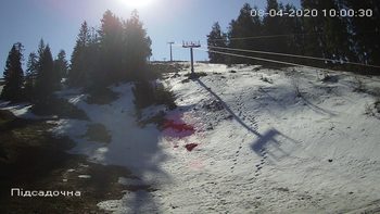 Захар Беркут 8 квітня 2020 року, 2020-04-08 10:00