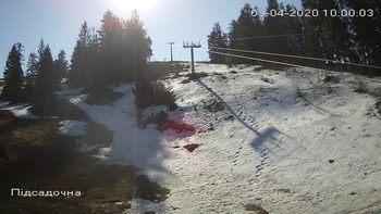 Захар Беркут 9 квітня 2020 року, 2020-04-09 10:00
