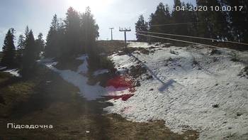 Захар Беркут 12 квітня 2020 року, 2020-04-12 10:00