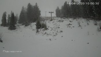 Захар Беркут 14 квітня 2020 року, 2020-04-14 10:00