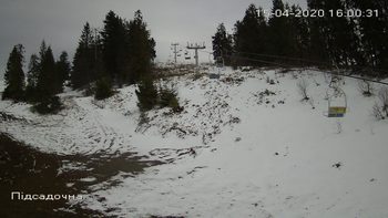 Захар Беркут 15 квітня 2020 року, 2020-04-15 16:00